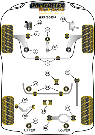 Alacsonyabb nyomatékú kis persely Powerflex poliuretán szilent Black Series Audi A3 / S3 / RS3  A3 / S3 / RS3 8V (2013 - 2020) RS3 MK3 8V (2015 - 2020) PFF3-1326BLK