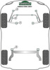 Front Tie Bar To Chassis Powerflex Polyurethane Bush Heritage Collection Vauxhall / Opel Corsa Models Corsa B (1993-2000) Corsa B (1993-1997) PFF80-203H