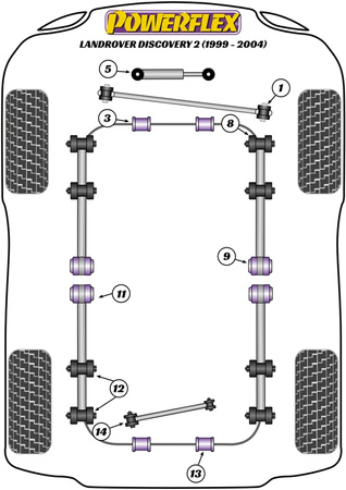 Przednia tuleja tylnego wahacza promieniowego  Powerflex Road Series Land Rover Discovery & Discovery 2 (1999-2004) PFR32-611