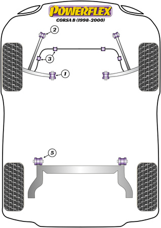 Wewnętrzna tuleja przedniego wahacza Powerflex Road Series Vauxhall / Opel Corsa Models & Corsa B (1993-2000)\Corsa B (1998-2000) PFF80-201
