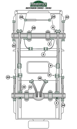 Stabilisator-Drop-Link-Buchse Powerflex Polyurethanbuchse Heritage Collection Land Rover Defender  Defender (2002 - 2016) PF32-105H
