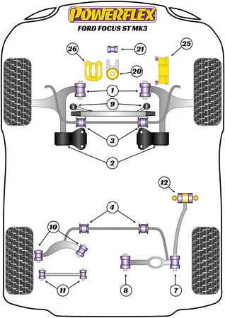 Alacsonyabb nyomatékú rögzítő konzol és persely, gyors út Powerflex poliuretán szilent Road Series Ford Focus Models  Focus Mk3 inc ST and RS (2011-2018) Focus Mk3 ST (2012-2018) PFF19-1822