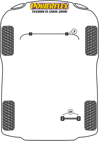 Első stabilizátor persely 20mm Powerflex poliuretán szilent Road Series Hyundai Tucson / iX35 Models Tucson TL (2015 - 2019) PFF26-103-20