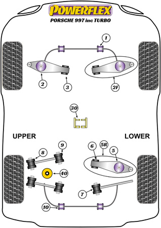 Adapter podnośnika Powerflex Road Series Porsche 911 997 (2005-2013) & 997 inc. Turbo (2005-2013) PF57-560