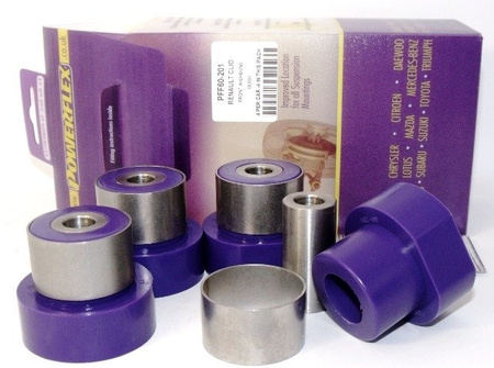 Powerflex poliuretano įvorė Renault Clio Models - Clio I inc 16v & Williams (1990-1998) PFF60-201 Diagrama Nr: 1