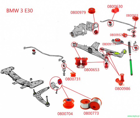 Hátsó stabilizátor perselyek - 0800933 BMW 3 E30, E36 Compact, 5 E34, 7 E32, Z3,