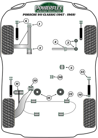 Querlenker Vorderrad Buchsen Powerflex Polyurethanbuchse Heritage Collection Porsche 911 Classic (1967-1969) PFF57-1401H