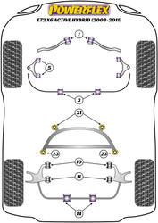 Hátsó alsó kar első persely Powerflex poliuretán szilent Road Series BMW X Series X6 Series X6 E72 ActiveHybrid (2008 - 2011) PFR5-710-16