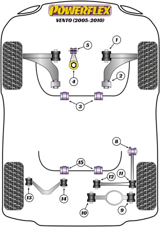 Hintere Stabilisatorbuchse 18,5 mm Powerflex Polyurethanbuchse Road Series Volkswagen Vento Models Vento A5 (2005 - 2010) PFR85-515-18.5
