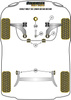 Tuleja stabilizatora przód 25mm  Powerflex Black Series Volkswagen Golf & Golf MK7 5G (2012 - 2019)\Golf MK7 5G 2WD up to 122PS Rear Beam (2012-2019) PFF85-803-25BLK