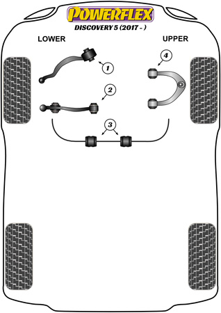 Priekinio spindulio svirties įvorė Powerflex poliuretano įvorė Road Series Land Rover Discovery  Discovery 5 L462 (2017 on) PFF32-901
