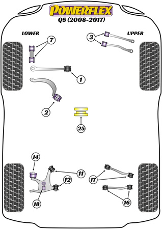 Zewnętrzna tuleja tylnego górnego wahacza Powerflex Road Series Audi Q5 / SQ5 & Q5 / SQ5 (2008-2017)\Q5 (2008-2017) PFR3-716