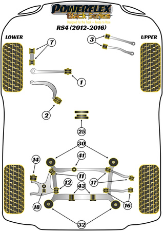 Zewnętrzna tuleja drążka dolnego tylnego zawieszenia Powerflex Black Series Audi A4 / S4 / RS4 & A4 / S4 / RS4 B8 (2008-2016)\RS4 (2012-2016) PFR3-715BLK