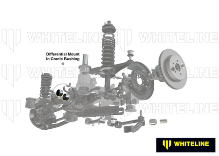 Bush kit - KDT954 Eunos Roadster NA NB Mazda MX-5