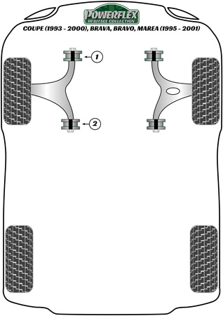 Front Anti Roll Bar End Link Mount To Arm Bush Powerflex Polyurethane Bush Heritage Collection Fiat Coupe (1993-2000), Brava, Bravo, Marea (1995-2001) PFF1-603H