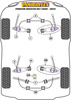 Prowadnica montażowa koła PowerAlign Powerflex Road Series Porsche 987 Boxster (2005-2012) PF99-514-15