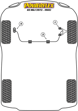 Stabilisator KettGERlied 21mm Powerflex Polyurethanbuchse Road Series Renault 5 Mk1 (1972 - 1986) PFF60-1504