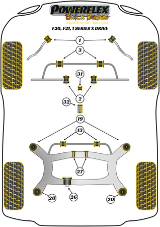 Váltókar hátsó persely Powerflex poliuretán szilent Black Series BMW 1 Series F20, F21 xDrive (2011 - 2019) PFF5-4632BLK