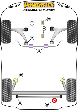 Stabilisatorbuchse vorne 26,6 mm Powerflex Polyurethanbuchse Road Series Holden Cascada (2015 - 2017) PFF80-1503-26.6