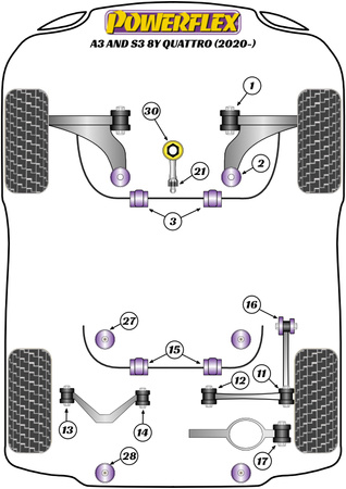 "PowerAlign" rato tvirtinimo kreipiamasis kaištis Powerflex poliuretano įvorė Road Series Audi A3 / S3 / RS3  A3 / S3 / RS3 8Y (2020 on) A3 / S3 MK4 8Y Quattro (2020 on) PF99-514-15
