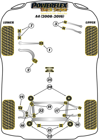 Przednia tuleja tylnej ramy pomocniczej  Powerflex Black Series Audi A4 / S4 / RS4 & A4 / S4 / RS4 B8 (2008-2016)\A4 (2008-2016) PFR3-730BLK