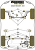 Tylna tuleja drążka stabilizatora Powerflex Black Series Ford Mondeo Models & Mondeo MK4 (2007 - 2014) PFR19-1910-20.3BLK