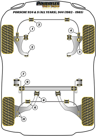 Tuleja stabilizatora przedniego do wahacza Powerflex Black Series Porsche 924 and S (all years), 944 (1982 - 1985) PFF57-307BLK