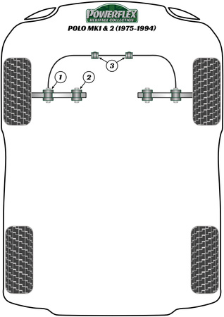 Első keresztlHUNőkaros belső persely Powerflex poliuretán szilent Heritage Collection Volkswagen Polo Polo / Derby MK1/2 (1975 - 1994) PFF85-103H