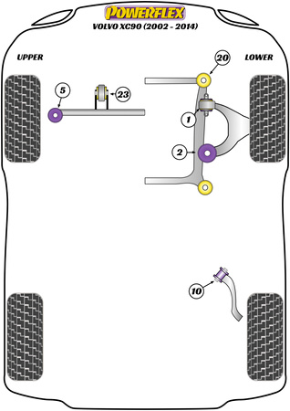 Przednia tuleja przedniego wahacza  Powerflex Road Series Volvo XC90 (2002 - 2014) PFF88-1001