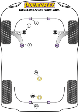 Einsatz der vorderen Motorhalterung Powerflex Polyurethanbuchse Road Series Toyota MR2 Models MR2 Gen3 ZZW30 (2000 - 2006) PFF34-603