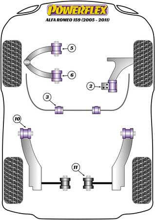 Tylna wewnętrzna tuleja tylnego wahacza wleczonego Powerflex Road Series Alfa Romeo 159 (2005-2011) PFR1-511