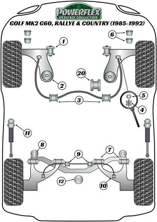 Tuleja mocowania tylnej belki Powerflex Heritage Collection Volkswagen Golf & Golf MK2 (1985 - 1992)\Golf MK2 4WD, Inc Rallye & Country (1985 - 1992) PFR85-260H