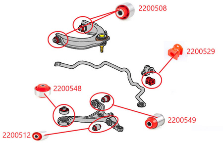 Vordere untere Querlenkerbuchse, hinten – MPBS COMFORT-SERIE: 2200549 Honda Accord VII, VIII