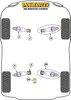 Zestaw wahacza i tulei (regulowany) Powerflex road+black Porsche 981 Boxster/Cayman (2012 - 2016) PF57K-1002G