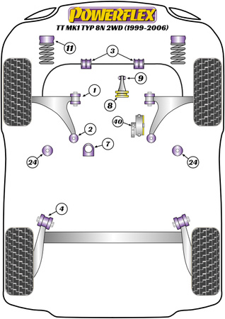 Tuleja mocowania przedniego stabilizatora 19mm Powerflex Road Series Audi TT Models & TT MK1 TYP 8N (1999-2006)\TT Mk1 Typ 8N 2WD (1999-2006) PFF3-503-19