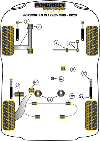 Tylna tuleja drążka stabilizatora 15mm Powerflex Black Series Porsche 911 Classic (1969-1973) PFR57-412-15BLK