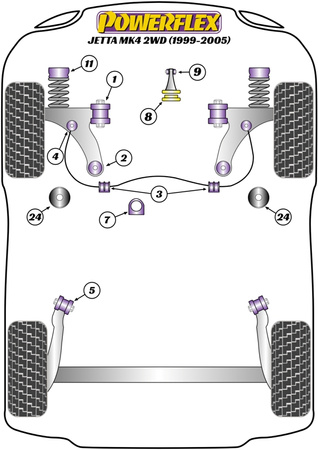 Vorderer Stabilisator-Link-Buchsensatz Powerflex Polyurethanbuchse Road Series Volkswagen Jetta Models Jetta MK4 A4 (1999-2005) Jetta MK4 A4 2WD (1999-2005) PFF85-412