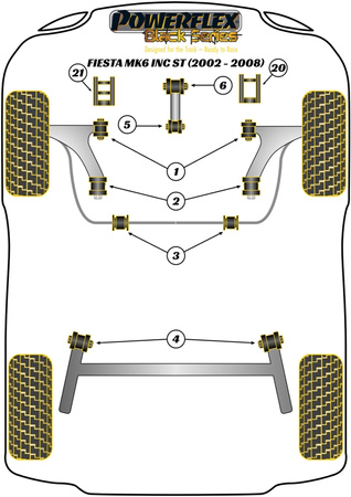 Przednia tuleja przedniego wahacza Powerflex Black Series Ford Fiesta Models & Fiesta Mk6 inc ST (2002-2008) PFF19-1101BLK