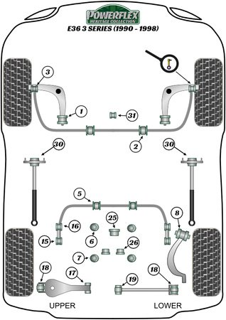 Priekinė apsaugos nuo riedėjimo juostos tvirtinimo įvorė 25mm Powerflex poliuretano įvorė Heritage Collection BMW 3 Series E36 inc M3 (1990 - 1998) PFF5-310-25H