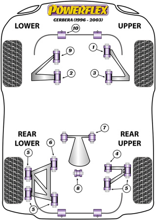Rear Anti Roll Bar Bush 19mm Powerflex Polyurethane Bush Road Series TVR Cerbera (1996 - 2006) PF79-111-19