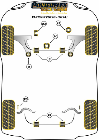 Wkładka górnego mocowania skrzyni biegów Powerflex Black Series Toyota GR Yaris (2020-2024) PFF76-923BLK