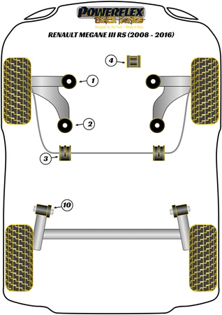 Első stabilizátor persely - 24mm Powerflex poliuretán szilent Black Series Renault Megane Models Megane III inc RS (2008-2017) Megane III RS (2008-2017) PFF60-703-24BLK
