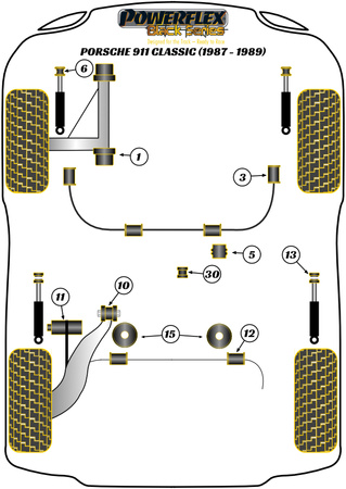 Stabilisatorbuchse vorne 20mm Powerflex Polyurethanbuchse Black Series Porsche 911 Classic (1987 - 1989) PFF57-403-20BLK
