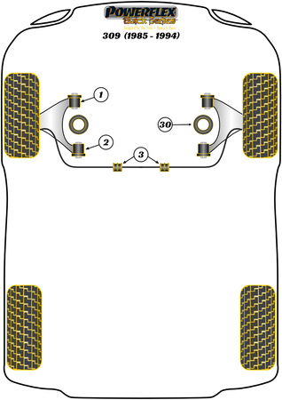 Stabilizátor persely 20mm Powerflex poliuretán szilent Black Series Peugeot 309 inc GTI (1985-1994) PFF50-215-20BLK
