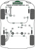 Rear Trailing Arm Support Plate Bush Powerflex Polyurethane Bush Heritage Collection Porsche 911 Classic (1974-1977) Turbo PFR57-409H