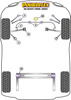 Prowadnica montażowa koła PowerAlign Powerflex Road Series Audi A6 / S6 / RS6 & A6 / S6 / RS6 C5 (1997-2005)\A6 Avant (1998 - 2001) PF99-514-15