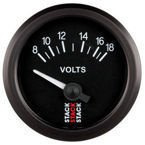 Elektronische Volt-Stack- Gauge