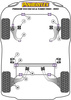 Rear Axle Carrier Outer Mounting Powerflex Polyurethane Bush Road Series Porsche 944 inc S2 & Turbo (1985 - 1991) PFR57-220