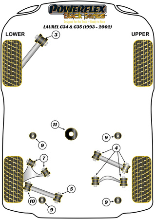 Rear Upper & Lower Arm Bush Powerflex Polyurethane Bush Black Series Nissan Laurel C34 & C35 (1993 - 2002) PFR46-204BLK