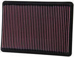 K&N Luftfiltereinsatz JEEP Commander 3.7L  - 33-2233